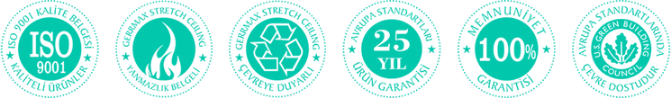 iso certificates